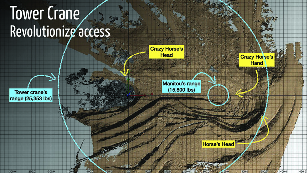 Comparison of tower crane radius to manitou radius